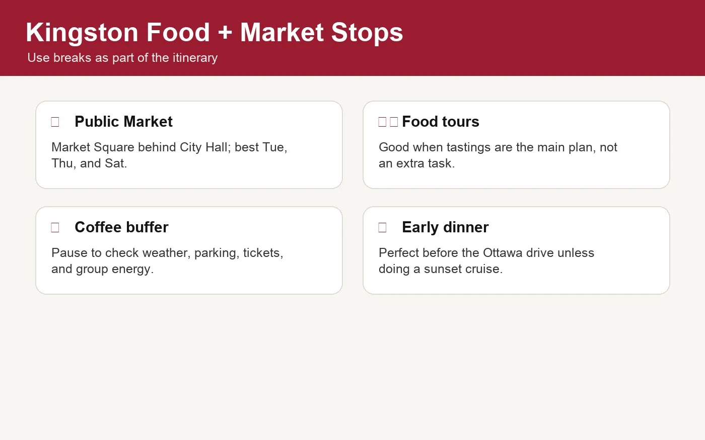 Kingston Public Market, downtown cafes, and waterfront food stops